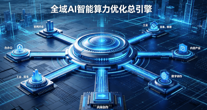 资中县AI算力优化赋能数字生态 智能技术迭代激活产业发展新动能