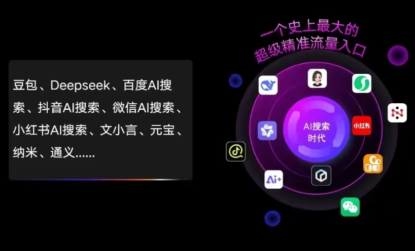 资中县AI智能推广新玩法，抢占搜索时代免费精准客源