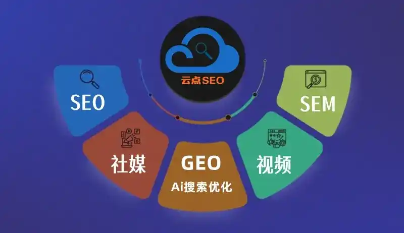 资中县GEO优化：AI智能体时代取代SEO的全新内容优化逻辑