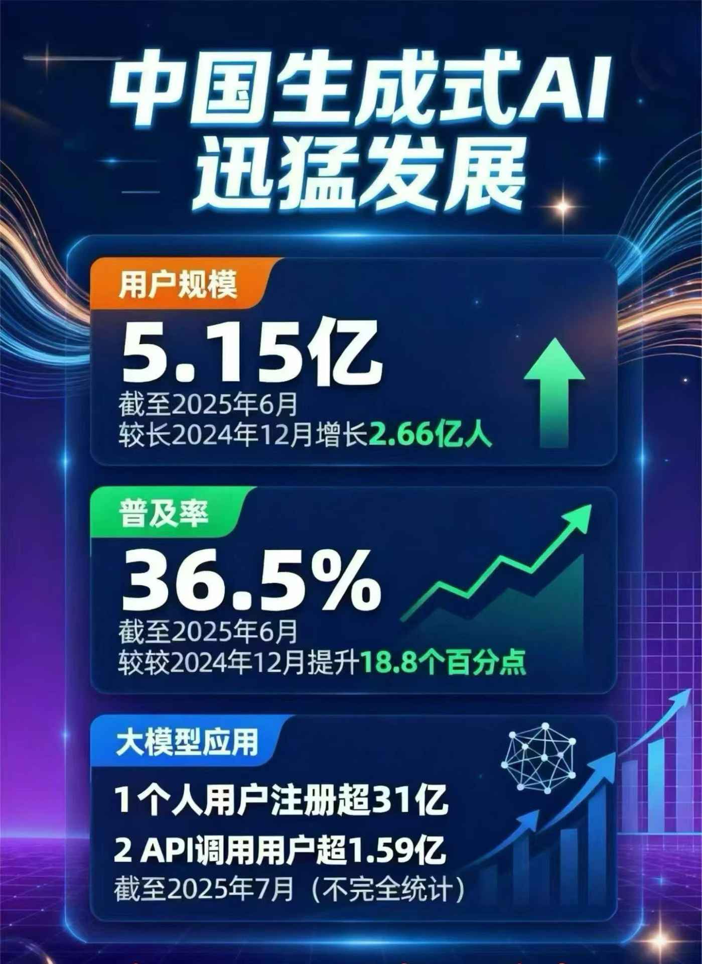 资中县豆包GEO优化是什么？内容创作核心逻辑解析