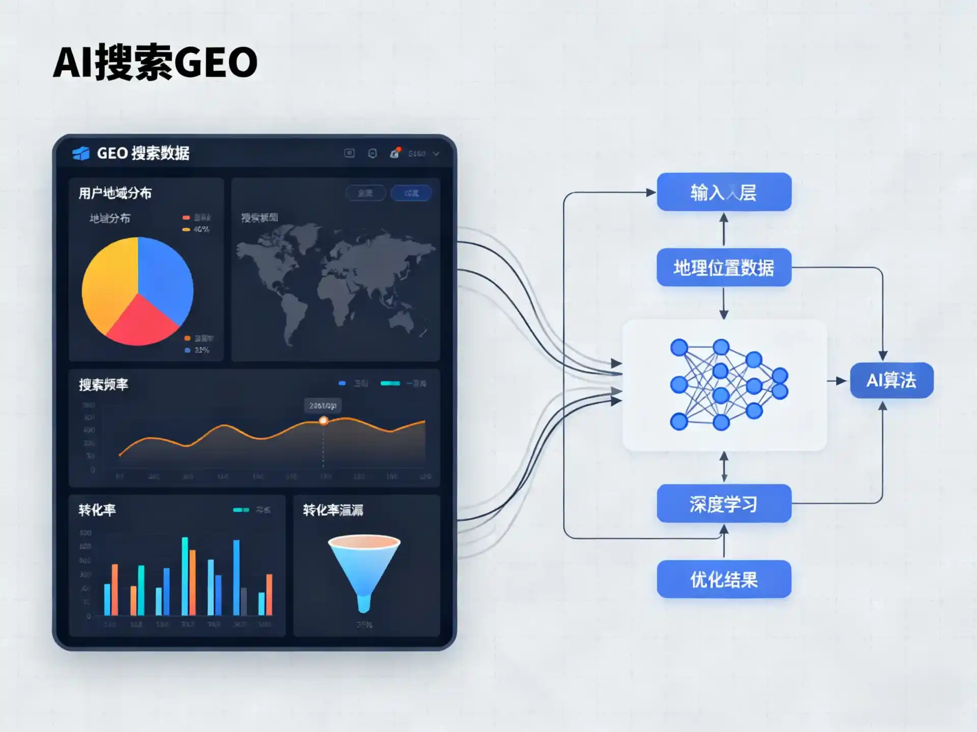 资中县GEO优化服务商该如何筛选？生成式引擎优化行业实践观察