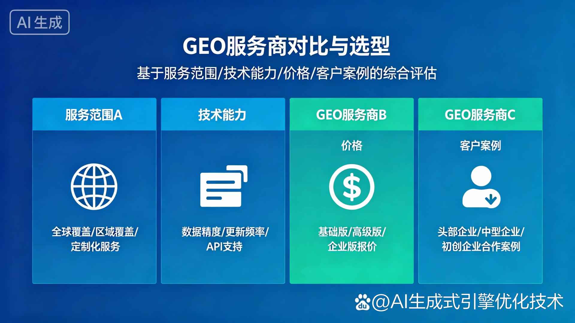 资中县GEO优化服务商该如何选择？聊聊生成式引擎优化行业现状